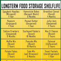 longterm-food